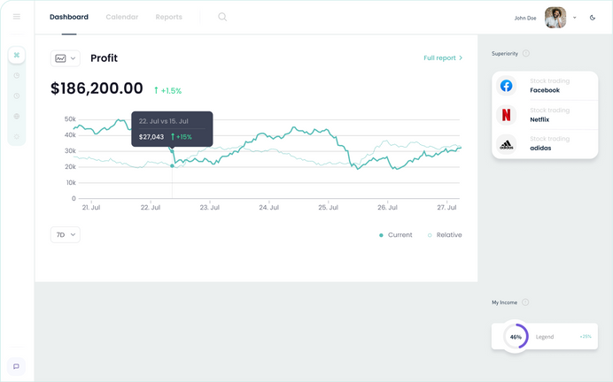 Dashboard der Payment-Analytics- und Routing-Plattform