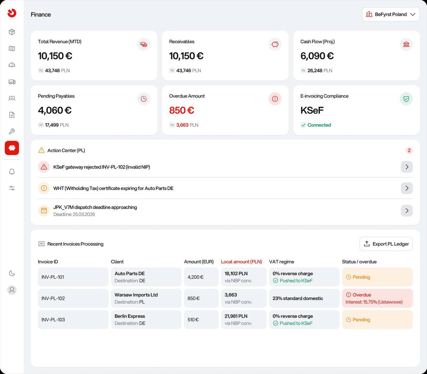 Full-Stack ERP for European Road Freight