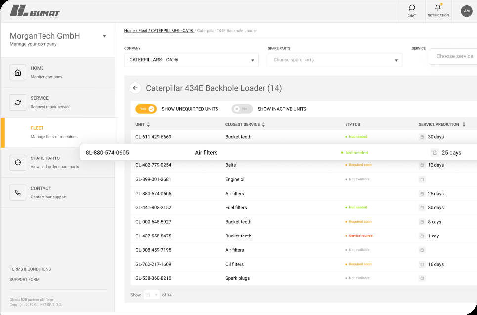 Spare parts management interface