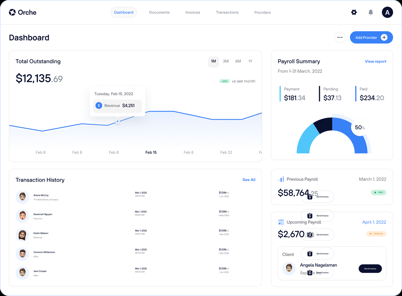Payment Orchestration Platform dashboard